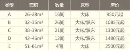 2500元一晚的無印良品酒店，貴在上了環保的萬磊產品！