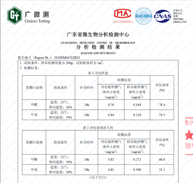 國(guó)內(nèi)外雙認(rèn)證 | 萬(wàn)磊首款電商專供的生物基涂料，抗菌抗病毒還祛甲醛！